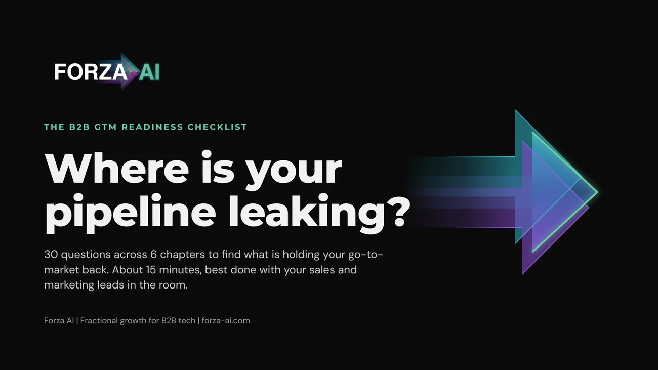 Cover of The B2B GTM Readiness Checklist by FORZA AI