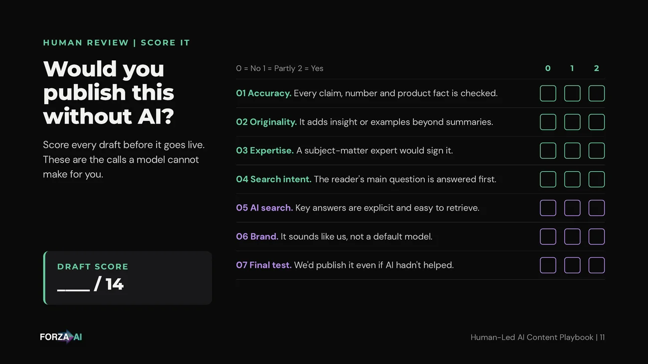 Human review score page from the Human-Led AI Content Playbook